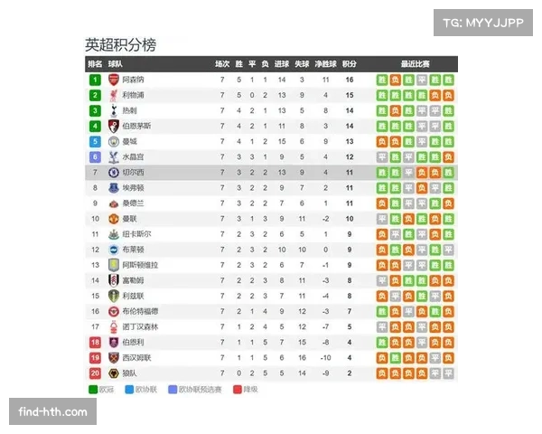 诺丁汉森林客场战术或以密集防守为主 寻求定位球机会